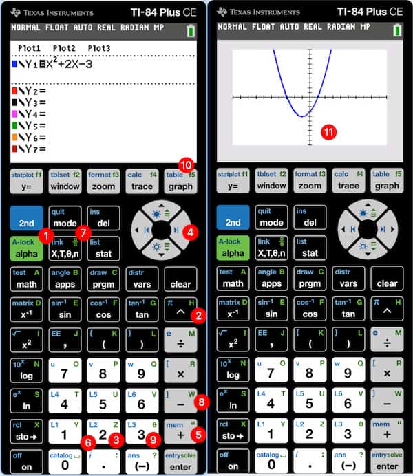 Graphing functions in TI-84 Plus CE | ti-84-calculator-online.com